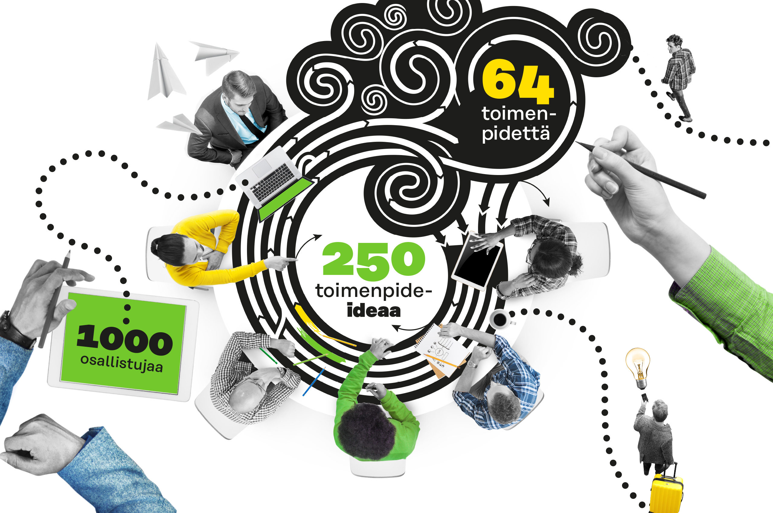 Карта хелп. The Finnish Innovation Fund Sitra