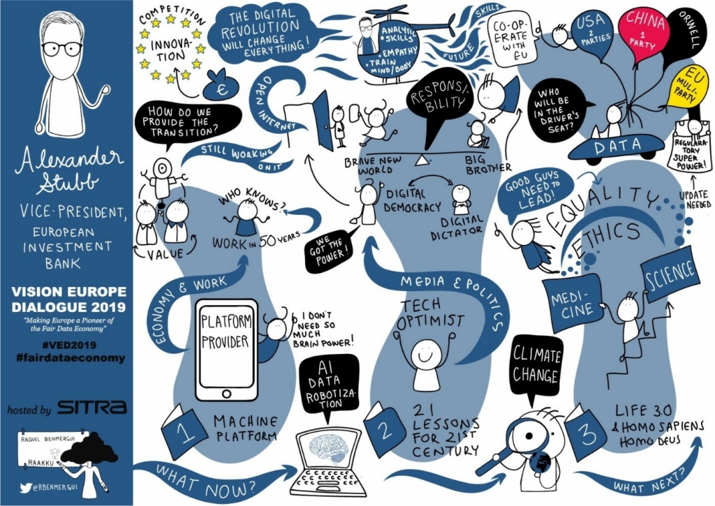 Drawing of the future data economy