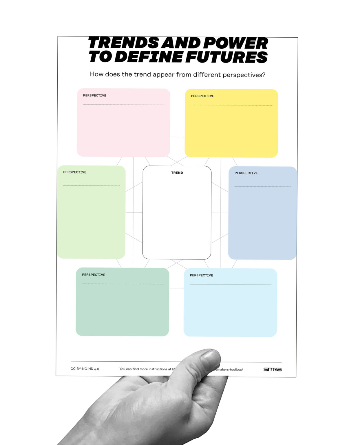 Power to Define Futures and Trends - Sitra