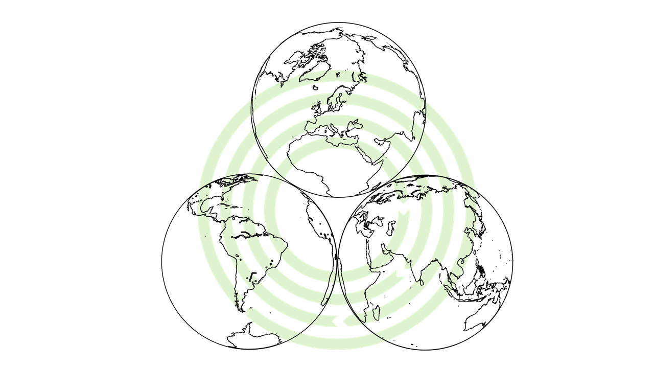 Globe from three perspectives and circles linking them
