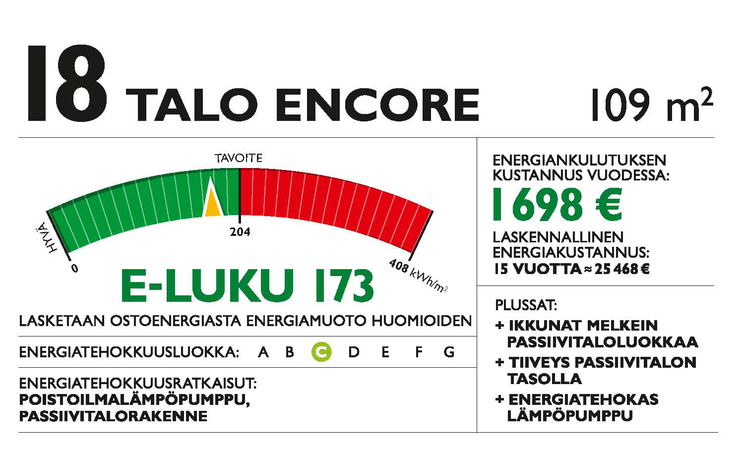 E-luku näkyy asuntomessujen talotauluissa