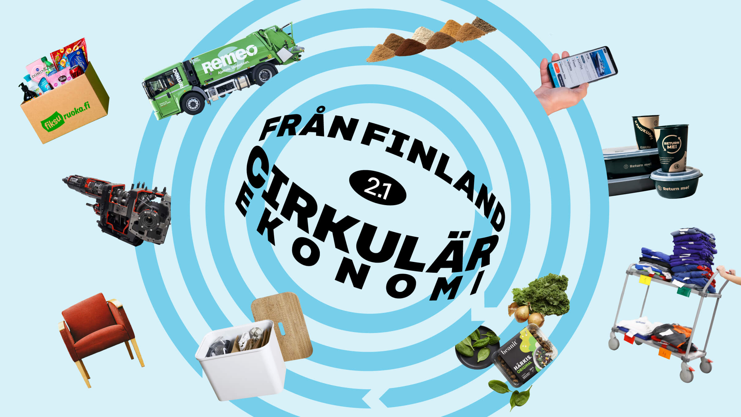 Tekst: circulär ekonomi från finland 2.1 på blå bakgrud.