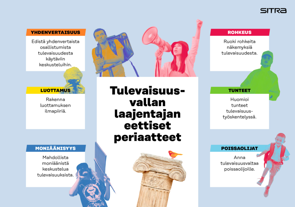 Kuvassa tulevaisuusvallan laajentajan eettiset periaatteet.