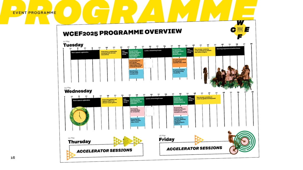 Picture of the event programme